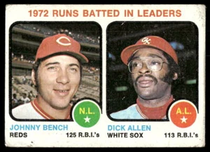 1973 Topps #63 RBI Leaders Johnny Bench, Dick Allen Low Grade - Imagen 1 de 2