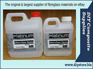 Featured image of post Epoxy Resin Price Australia : You can use epoxy for a wide range of projects.