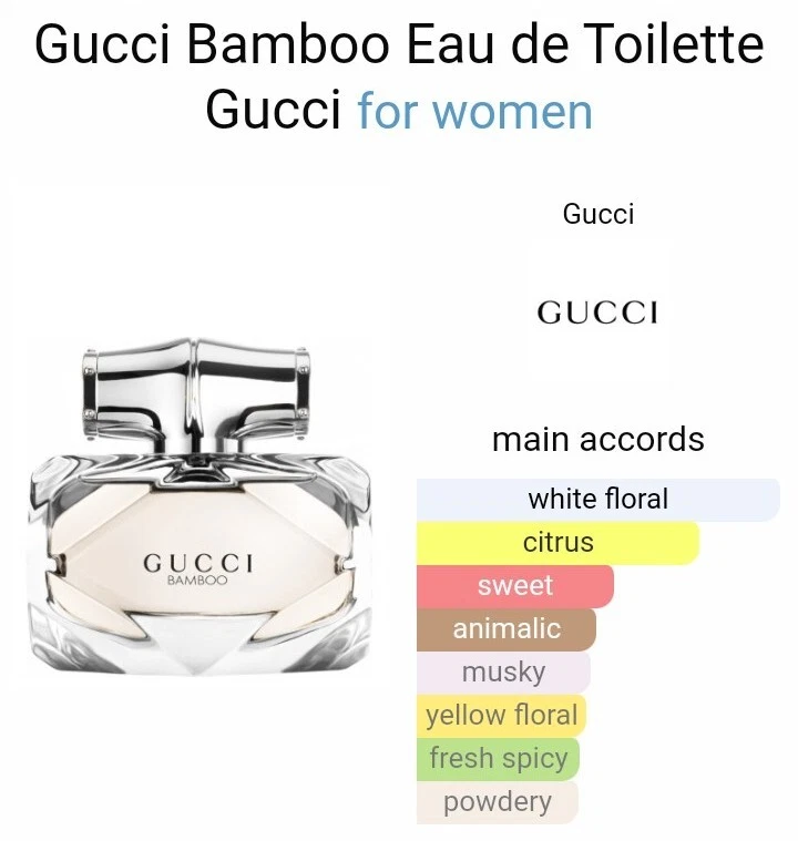 Gucci Bamboo Eau De Parfum Natral Spray 50ml 1.6 FL Oz Women 30