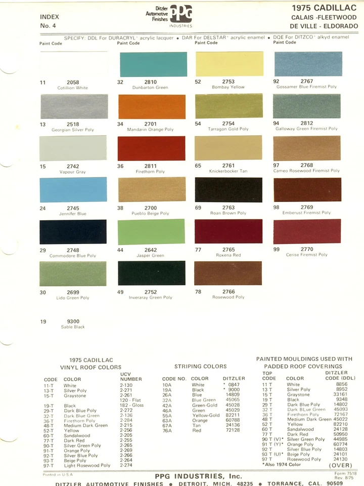 Cadillac Fleetwood Deville Eldorado Calais 1975 limusina astillas de pintura (PPG) Foto 1 de 1