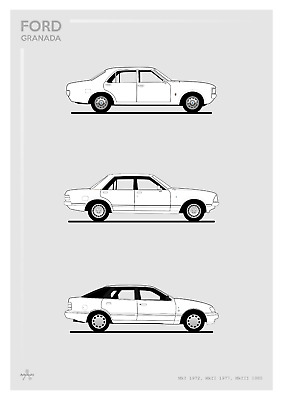 Affiche - Ford Granada Évolution B+ Avec - (A4 A3 A2 Tailles) Auto • 17.70€
