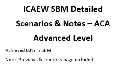 Strategic Business SBM Open Book Notes (Achieved 83%) - ICAEW ACA Advanced Level — 第 1/4 张图片
