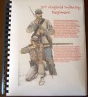 Civil War History of the 2nd Virginia Infantry Regiment