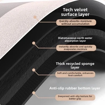 Baignoire pour tapis caoutchouc 3D motif floral absorbant antidérapant pour sal - Photo 1/4