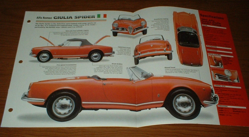 Alfa Romeo Giulia Spider Veloce 1962 folleto foto póster información 62 63 64 65 Foto 1 de 1