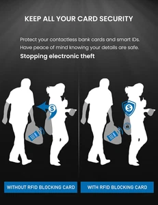 Whonor RFID Blocking Card 4 Pack, Debit Credit Card Protector, Anti-Theft Con... - Picture 1 of 12