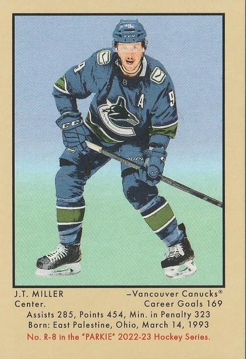 J.T. Miller - 2022-23 Parkhurst Champions Hockey 51 Retro Parkie Card #R-8 Mini - Image 1 of 1