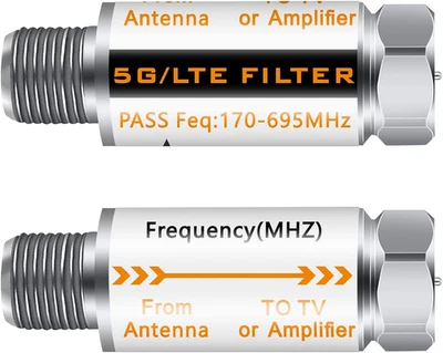 Filtro 5G de 2 piezas mejora las señales del amplificador de antena - Filtro LTE para antena de TV Si Foto 1 de 4