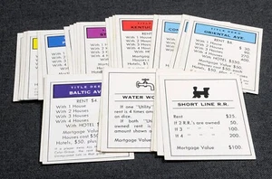 1973 Monopoly Board Game Replacement Parts Complete PROPERTY CARD Set - Picture 1 of 1
