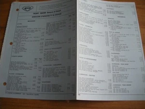 TECHNISCHES DATENBLATT DOPPEL TALBOT TAGORA Benzin und Diesel - Bild 1 von 1
