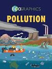 Pollution (Ecographics), Howell, Izzi