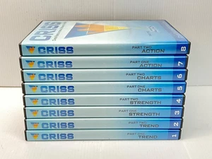 Chris Rowe Trading CRISS (CRIS ROWE'S INTERNAL STRENGTH SYSTEM) 8 DVD Set - Picture 1 of 1