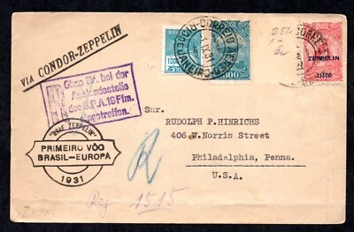 BRAZIL TO US 1931 REGISTERED VIA CONDOR ZEPPELIN COVER FIRST FLIGHT - Image 1 of 2