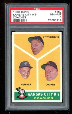 1960 Topps #462 Kansas City A'S Coaches PSA 8 - Image 1 of 2