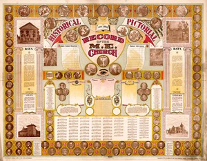 Poster Arte Parete Chiesa Episcopale Metodista Record Storico Stampa Decorazione M.E. - Foto 1 di 2