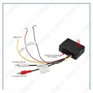 Decodificador de fibra óptica máquina integrada de navegación 05-11 para Mercedes-Benz W164 - Imagen 1 de 1