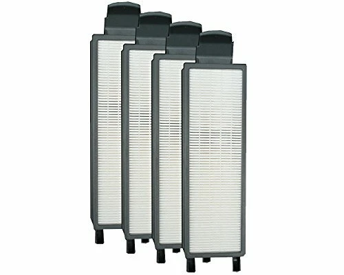 EnviroCare 4 Eureka 61840 HF-5 HEPA Filter Replacement 61830 61830A Fits Commerc - Image 1 of 1