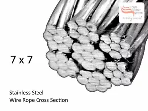 316 grade Stainless Steel Wire 2.0mm x 100M coil 254kg line for Rigs and Traces - Picture 1 of 5