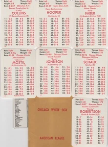 CHICAGO WHITE SOX 1922 APBA 23 Card Team Set w/ MG Symbols- COLLINS- FABER - Picture 1 of 1