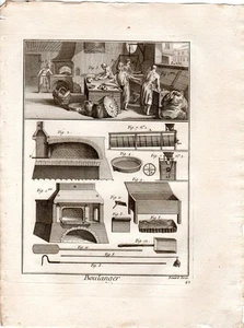 Panckoucke & Diderot 1782 Antique engraving: Boulanger Bakery Baker Rare Gift - Picture 1 of 2