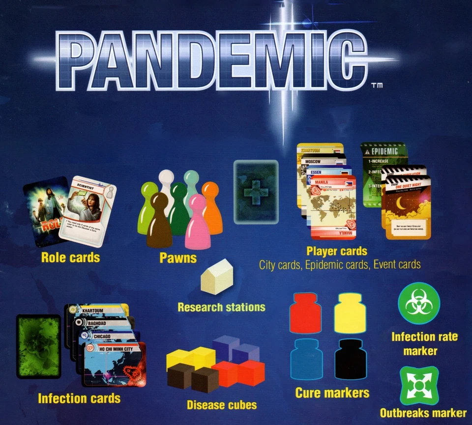 PANDEMIC Board Game REPLACEMENT PIECES Markers Pawns Cards Cubes Tokens Parts - Image 1 of 1