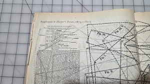 Harpers Bazar Pattern Supplement 1875 No 6 Victorian Cloth Walking Suite Ladies - Picture 1 of 6