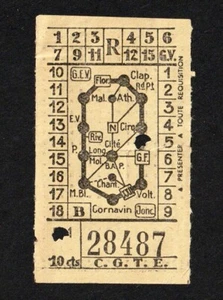 VINTAGE C G T E CORNAVIN GENEVA SWITZERLAND TRAM TICKET SWISS TRANSPORT HISTORY - Foto 1 di 1