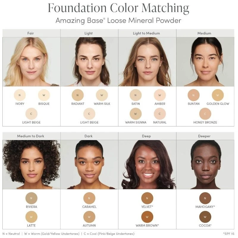 Jane Iredale Purepressed Powder Refill - Image 1 of 1