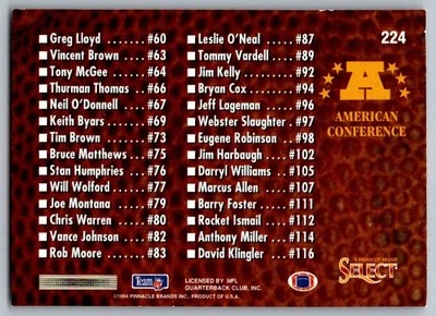 1994 Select Checklist Checklist #224 - Image 1 of 2