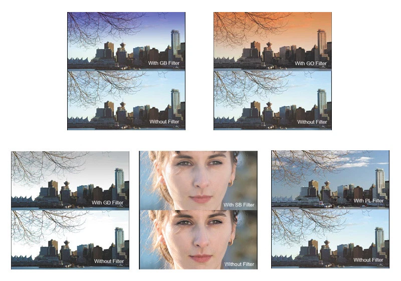 Cavision 4x4" Glass Filter Set (Set of Five) - Image 1 of 4