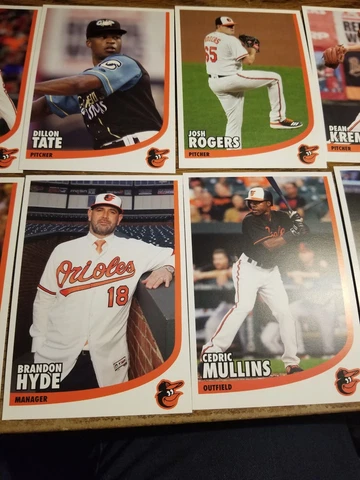 Baltimore Orioles Orioles FanFest team issued photo card postcard Past & Present Cover