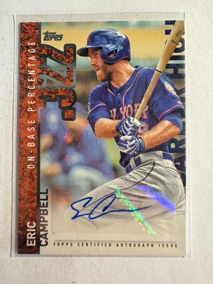 K215,611 - 2015 Topps Career High Autographs #CHAEC Eric Campbell Auto - Image 1 of 1