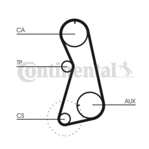 ContiTech Timing Belt Kit Set - Part No: CT848K3 - 121 Teeth - EO Quality - Picture 1 of 4