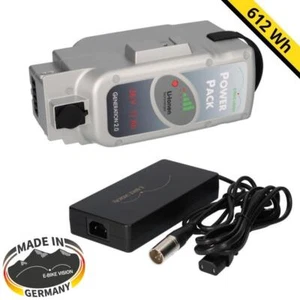 SET E-BIKE VISION Power Pack Ersatzakku für Panasonic Antrieb 36V 17Ah 612 Wh 6A - Bild 1 von 9