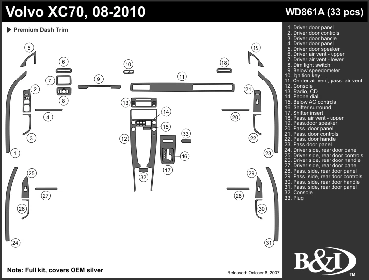VOLVO XC70 2008 2009 2010 2011 DASH TRIM KIT a - Image 1 of 1