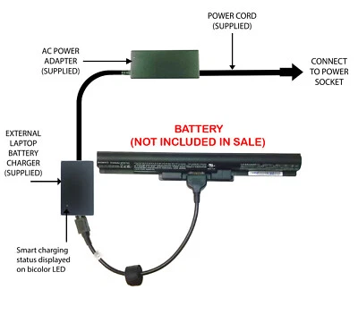 External Laptop Battery Charger for Sony VAIO 14E, 15E, SVF152xxxx, VGP-BPS35A - Image 1 of 4