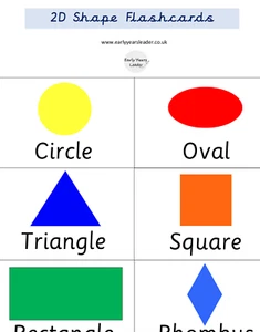 Tarjetas flash de cartón impresas en 2D formas educación vocabulario primeros años año 1 2 - Imagen 1 de 1