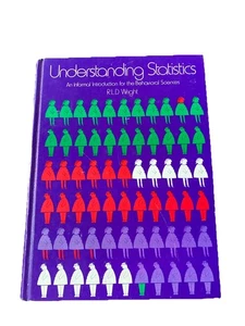 Understanding Statistics Informal Interfuction For The Behaviorol Sciences - Foto 1 di 1