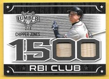 2021 Leaf Lumber 1500 RBI Club Pewter #09 Chipper Jones Dual Bat Relic #2/4