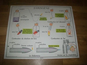 1950 AFFICHE ROSSIGNOL 11.OXYGèNE/12.GAZ CARBONIQUE-CHIMIE - Picture 1 of 2