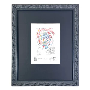 FRIEDENSREICH HUNDERTWASSER Originalradierung "DOODLE CXIII" (gerahmt) - Bild 1 von 1