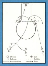 2009-10 Bowman '48 Blue #121 Play Card /1948