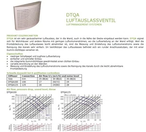 Air outlet white DN 100/125mm - Picture 1 of 2
