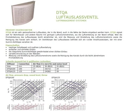 Air outlet white DN 100/125mm - Image 1 of 2