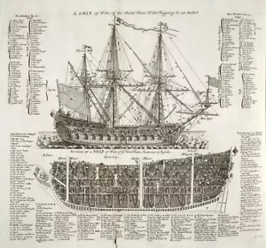 Warship 18Th Century Diagram Cutaway Art 11x17 Mini Poster (28cm x43cm) - Picture 1 of 1