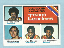 1975-76 Topps Basketball Cleveland Cavaliers Leaders #120 Bobby Smith NM/MT