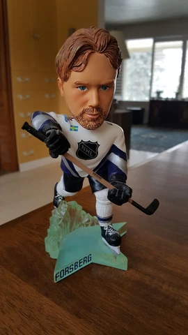 COLORADO AVALANCHE PETER FORSBERG LIMITED EDITION BOBBLEHEAD FOREVER COLLECTIBLE Cover
