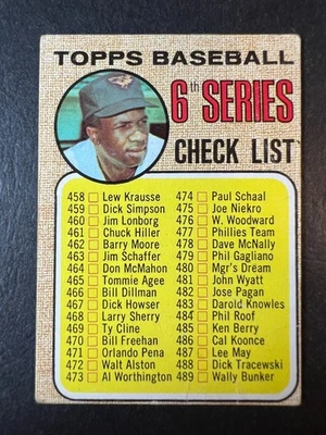 1968 Topps Checklist Frank Robinson #454, unmarked, creased - Image 1 of 2