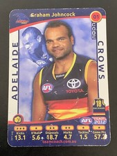 2012 TEAMCOACH SILVER CARDS - Single Cards. Average Condition.Price Per Card.