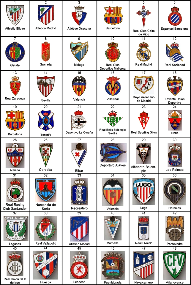soccer football pin / badge Spain part 1 - Image 1 of 1